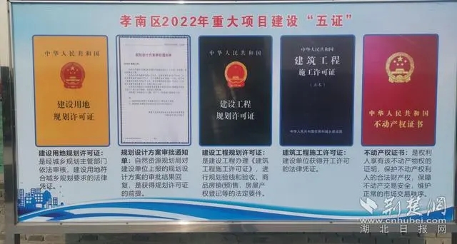 重大項(xiàng)目建設(shè)“五證”。記者 魯偉龍 攝.webp.jpg